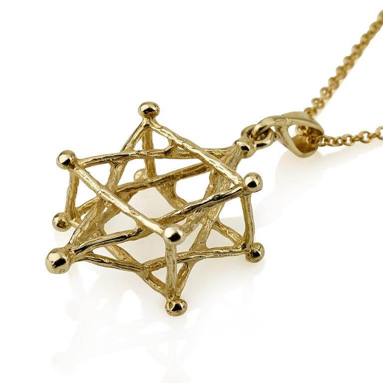 תליון קבלה